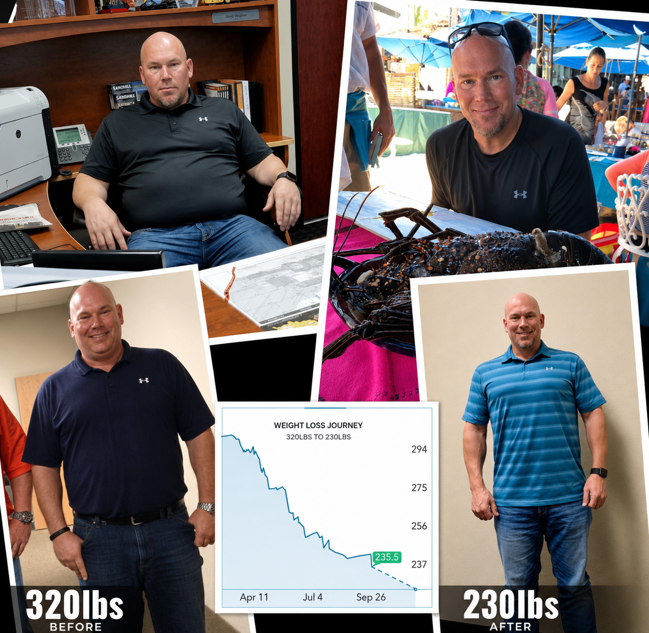 Forget The Gym client transformation — 320 lbs to 230 lbs, husband and father of two